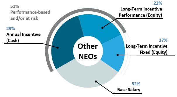 neocompa01.jpg